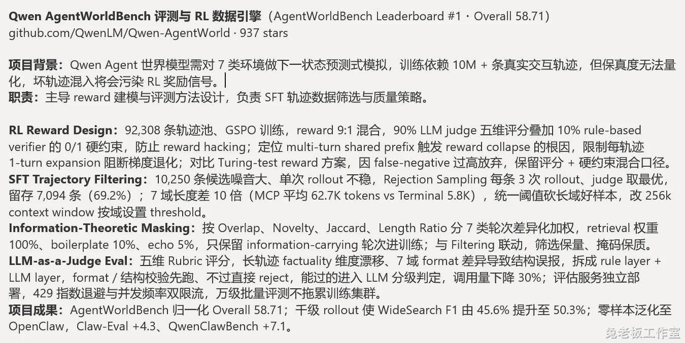 陪跑项目深度优化/定制示例 截图