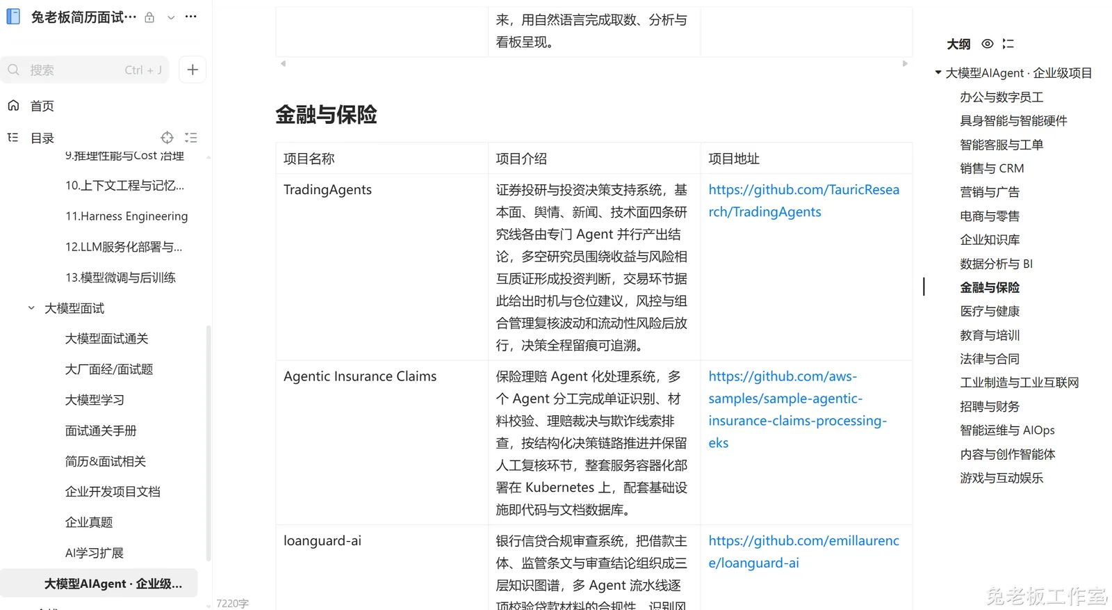 提供大厂企业级项目 截图