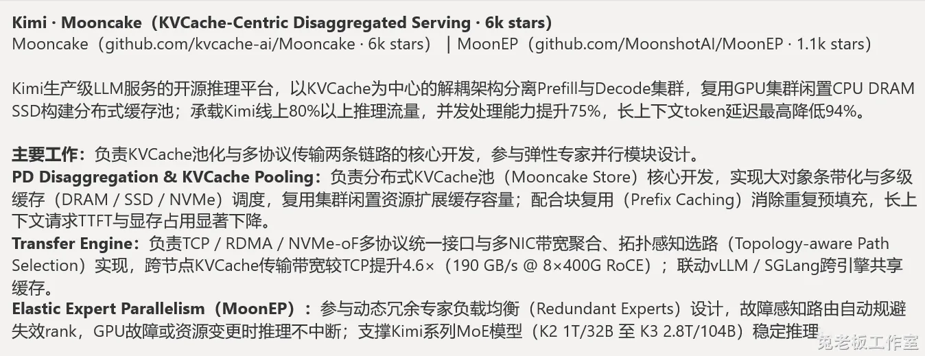 陪跑项目深度优化/定制示例 截图